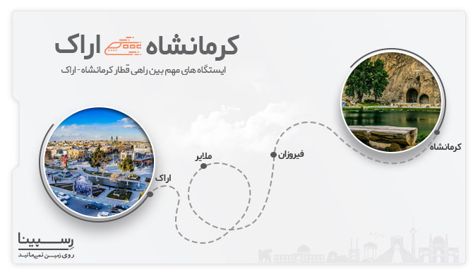 ایستگاه بین راهی قطار کرمانشاه اراک ایستگاه بین راهی قطار کرمانشاه اراک