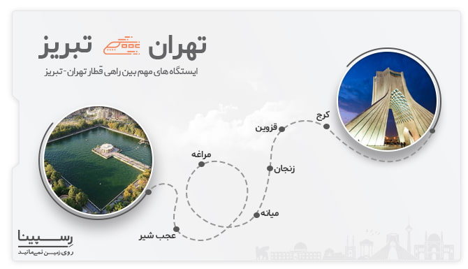 مسیر قطار تهران تبریز ایستگاه های مسیر قطار تهران تبریز