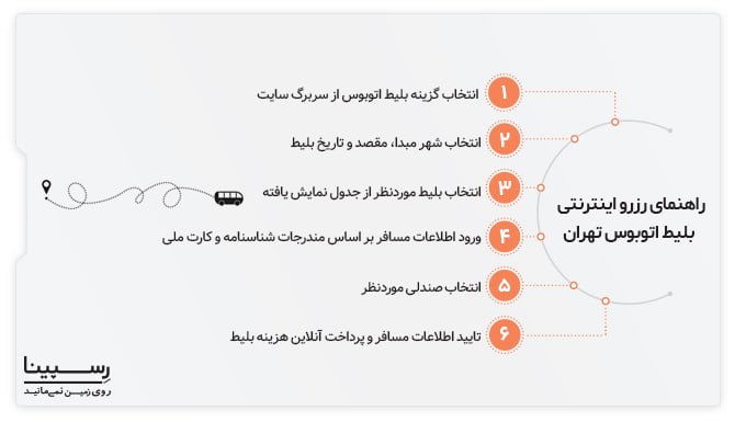 خرید اینترنتی بلیط اتوبوس تهران