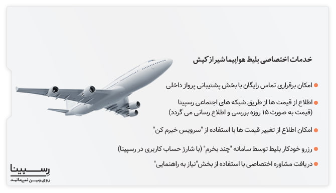 خدمات اختصاصی بلیط هواپیما شیراز به کیش رسپینا خدمات بلیط هواپیما شیراز کیش از رسپینا