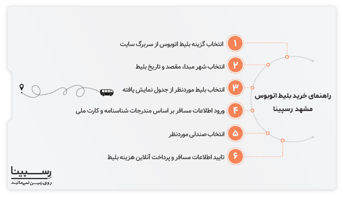  خرید اینترنتی بلیط اتوبوس مشهد