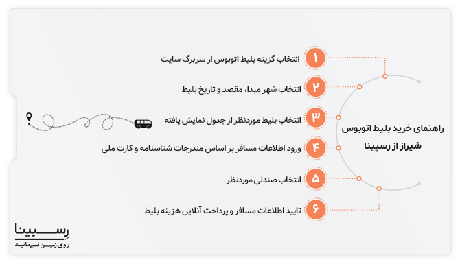 خرید اینترنتی بلیط اتوبوس شیراز رسپینا