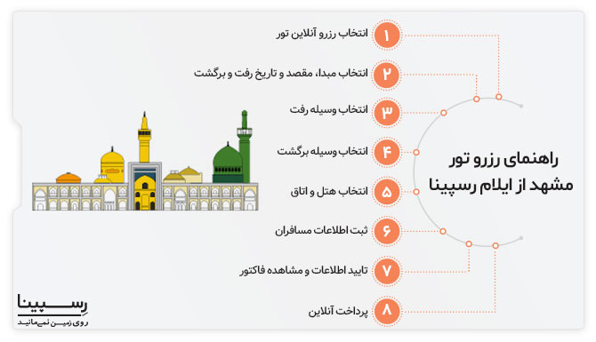 راهنمای رزرو تور مشهد از ایلام رسپینا تور مشهد از ایلام