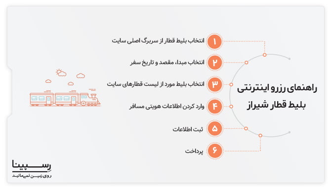 رزرو اینترنتی بلیط قطار شیراز رزرو اینترنتی بلیط قطار شیراز