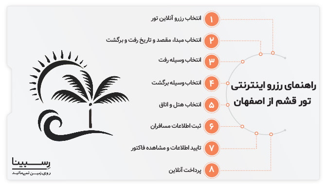 رزرو تور قشم از اصفهان