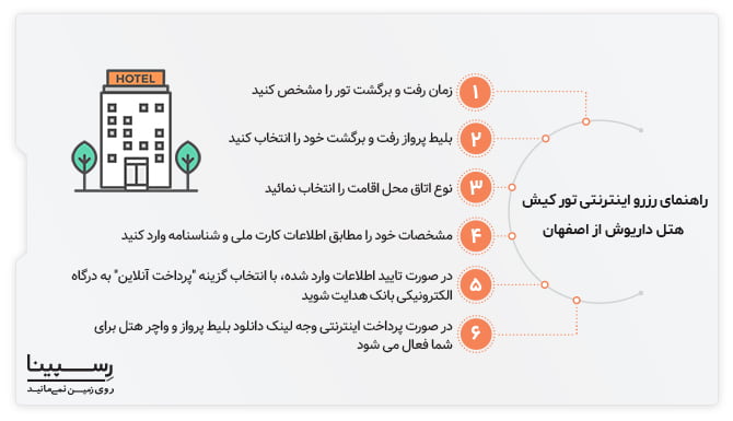 رزرو اینترنتی تور کیش از اصفهان هتل داریوش رسپینا رزرو اینترنتی تور کیش از اصفهان هتل داریوش رسپینا