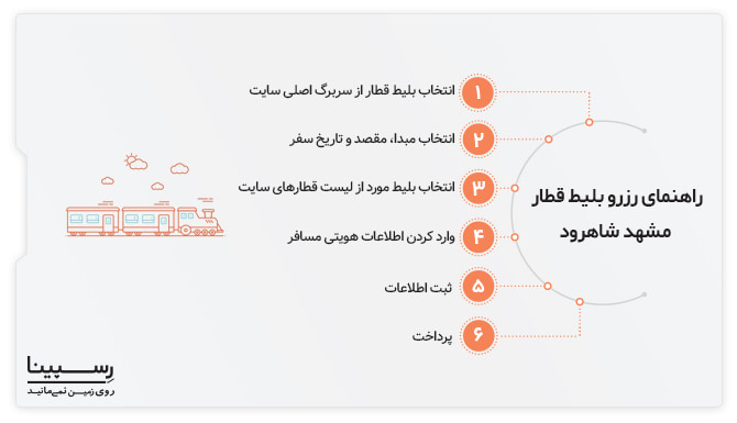 راهنمای رزرو بلیط مشهد شاهرود