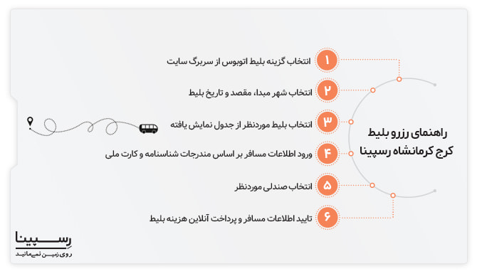 بلیط اتوبوس کرج به کرمانشاه