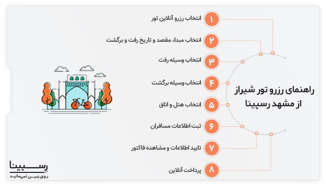 تور مشهد به شیراز