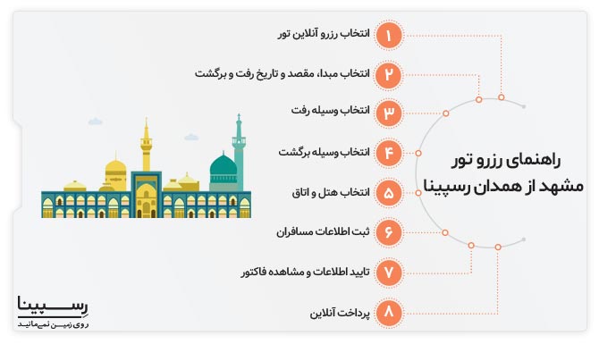 راهنمای رزرو تور همدان مشهد رسپینا تور همدان مشهد