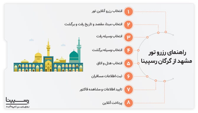 رزرو تور مشهد از گرگان