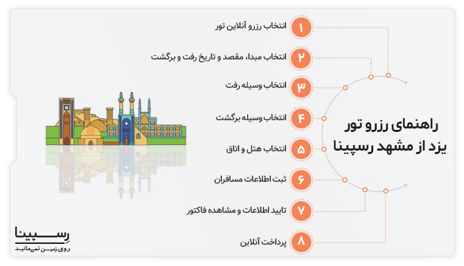 تور مشهد یزد