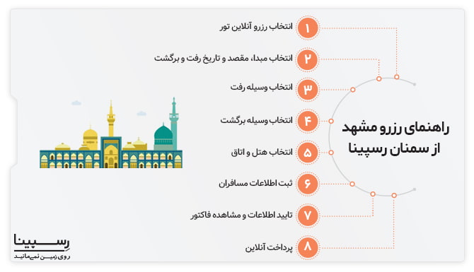 راهنمای رزرو تور مشهد از سمنان رسپینا رزرو تور مشهد از سمنان