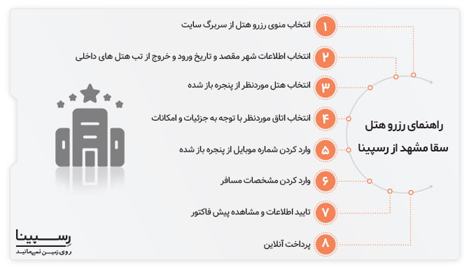 راهنمای رزرو هتل سقا مشهد از رسپینا رزرو هتل سقا مشهد