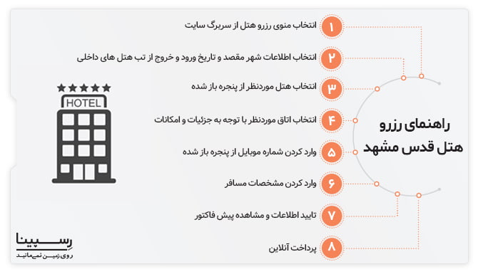 رزرو هتل قدس مشهد