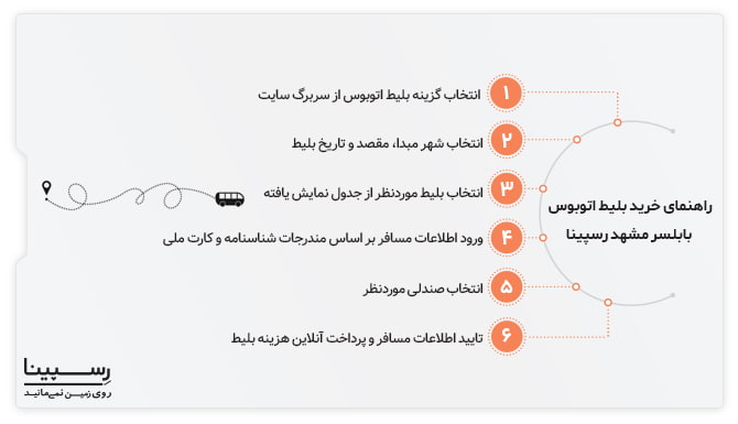 رزرو اینترنتی بلیط اتوبوس بابلسر مشهد