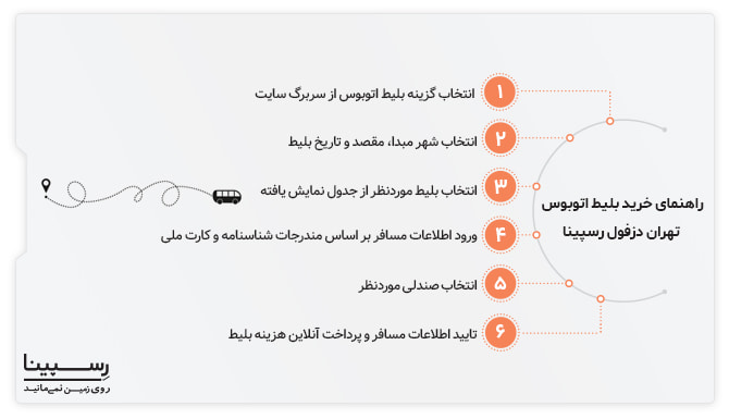 رزرو اینترنتی بلیط اتوبوس تهران دزفول رسپینا رزرو اینترنتی بلیط اتوبوس تهران دزفول رسپینا