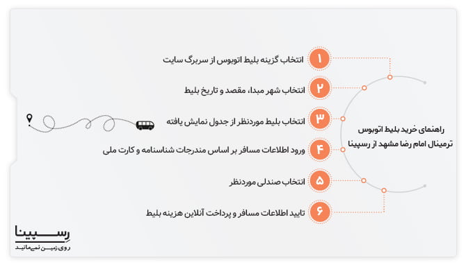 خرید اینترنتی بلیط اتوبوس ترمینال امام رضا مشهد