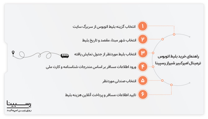 خرید اینترنتی بلیط اتوبوس ترمینال امیرکبیر شیراز خرید اینترنتی بلیط اتوبوس ترمینال امیرکبیر شیراز