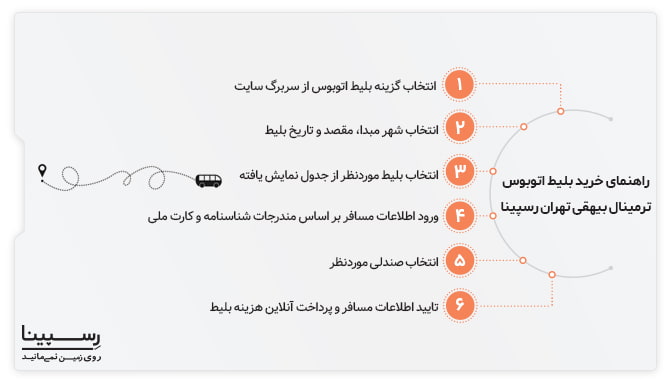 خرید اینترنتی بلیط اتوبوس ترمینال بیهقی رسپینا خرید اینترنتی بلیط اتوبوس ترمینال بیهقی رسپینا