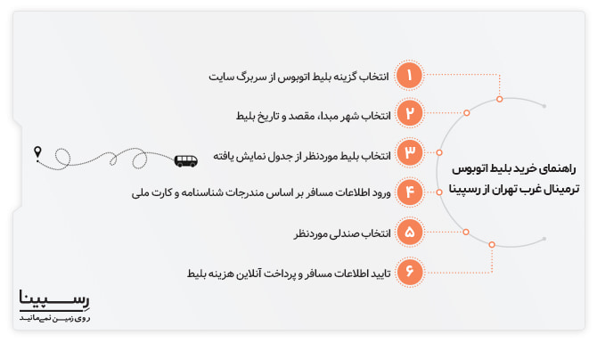 خرید اینترنتی بلیط اتوبوس ترمینال غرب رسپینا خرید اینترنتی بلیط اتوبوس ترمینال غرب رسپینا