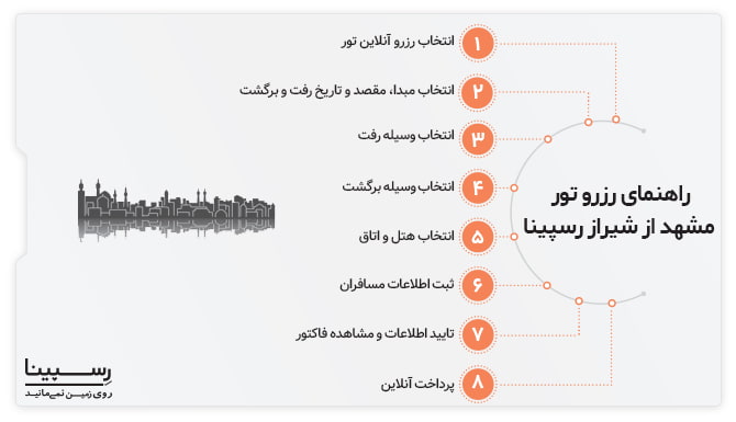 رزرو تور مشهد از شیراز رسپینا رزرو تور مشهد از شیراز رسپینا