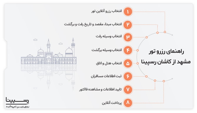 رزرو تور مشهد از کاشان