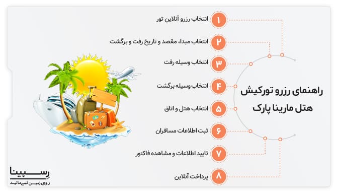 رزرو اینترنتی تور کیش هتل مارینا پارک رسپینا