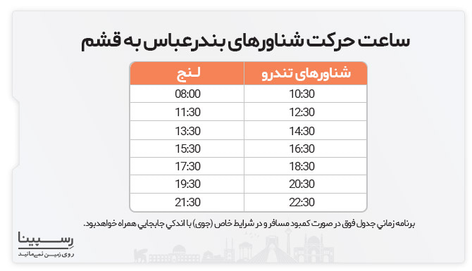 تور زمینی کرمان قشم