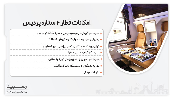 قطار پردیس در مسیر سمنان تهران قیمت بلیط قطار سمنان به تهران