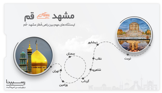 ایستگاه های قطار مشهد قم قطار مشهد به قم - ایستگاه ها