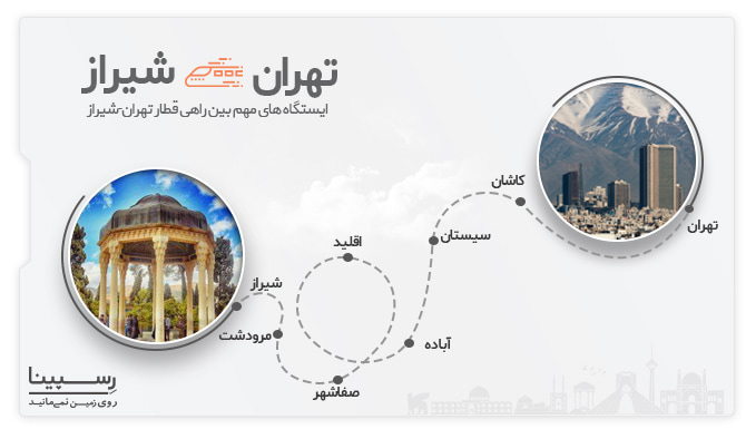 ایستگاه های قطار مسیر تهران شیراز قطار تهران به شیراز