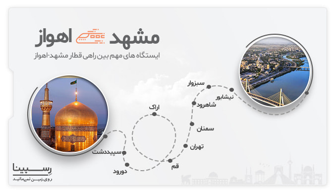 بلیط قطار مشهد به اهواز