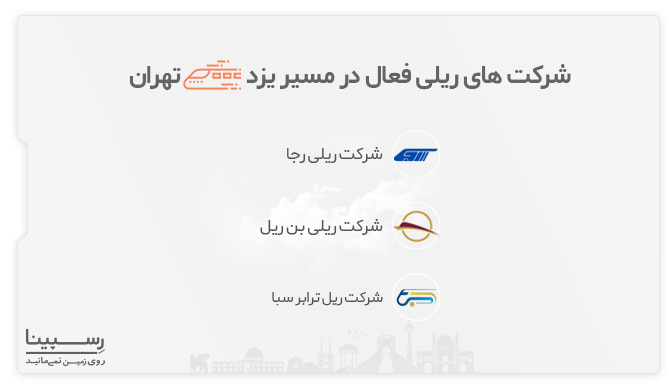شرکت های ریلی فعال در مسیر یزد تهران قطار یزد تهران