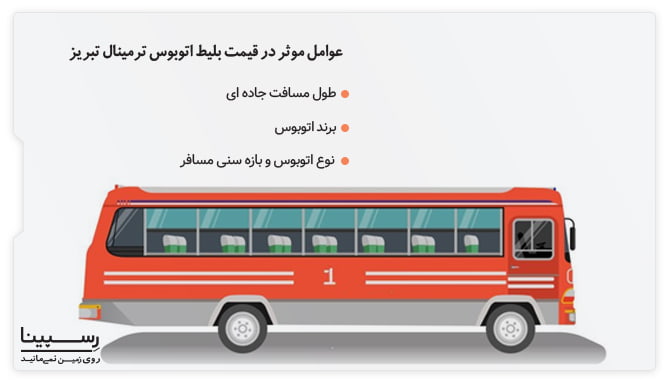 عوامل موثر در قیمت بلیط اتوبوس ترمینال تبریز عوامل موثر در قیمت بلیط اتوبوس ترمینال تبریز