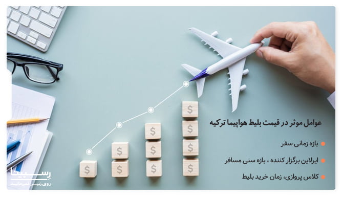 عوامل موثر در قیمت بلیط هواپیما ترکیه عوامل موثر در قیمت بلیط هواپیما ترکیه