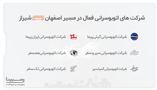شرکت های اتوبوسرانی فعال در مسیر اصفهان شیراز بلیط اتوبوس اصفهان به شیراز