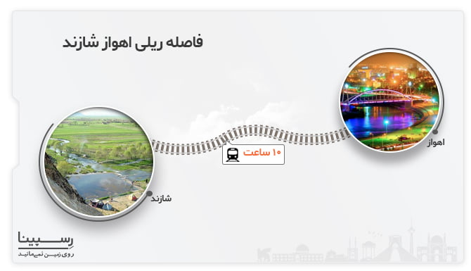 بررسی مسیر ریلی اهواز شازند بررسی مسیر ریلی اهواز شازند