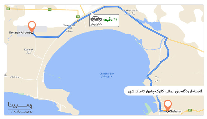 فاصله فرودگاه بین المللی کنارک چابهار تا مرکز شهر پرواز گرگان به چابهار