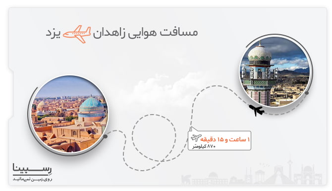 بررسی فاصله هوایی زاهدان یزد