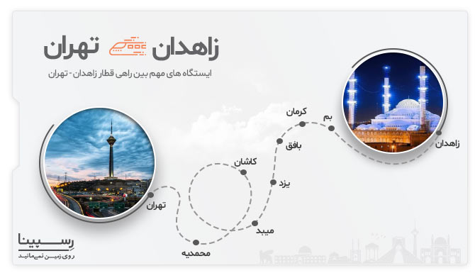 ایستگاه های قطار زاهدان تهران