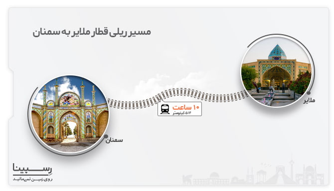 مسیر ریلی قطار ملایر به سمنان