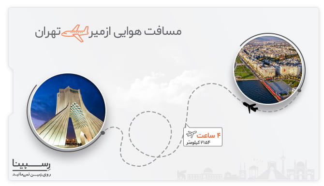 مسیر هوایی ازمیر تهران مسیر هوایی ازمیر تهران