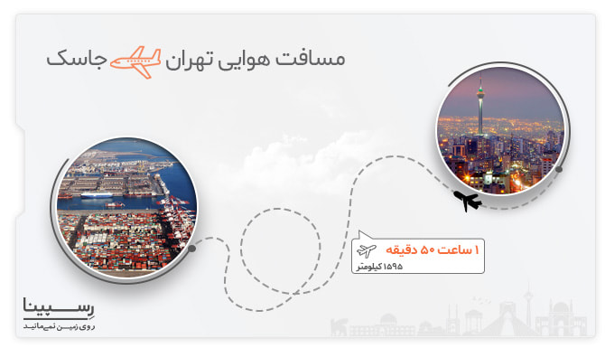 مسیر هوایی تهران جاسک مسافت هوایی تهران تا جاسک