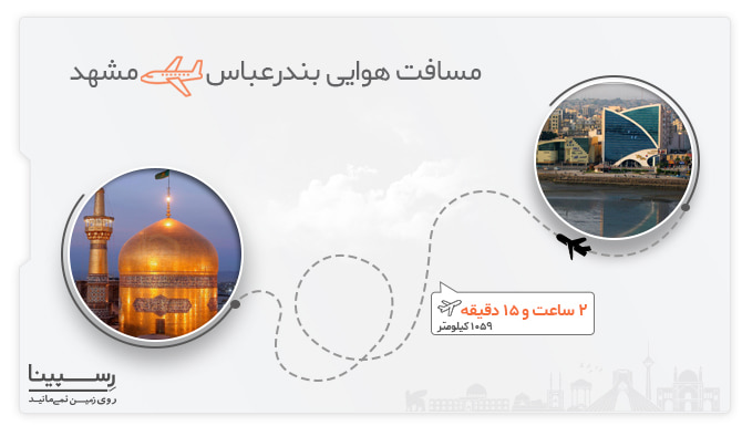 مسیر هوایی بندرعباس به مشهد مسافت هوایی پرواز بندرعباس به مشهد