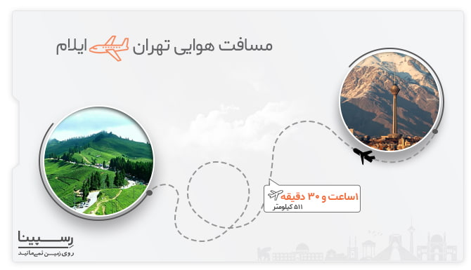 پرواز تهران ایلام