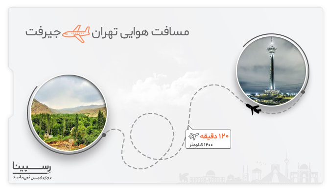 مسیر هوایی پرواز تهران جیرفت پرواز تهران جیرفت