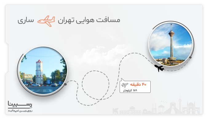 مسیر هوایی پرواز تهران ساری پرواز تهران ساری