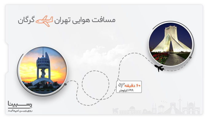 مسیر هوایی پرواز تهران گرگان پرواز تهران گرگان