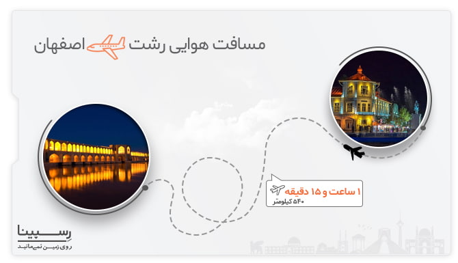 مسیر هوایی پرواز رشت به اصفهان مسافت هوایی و مدت زمان پرواز رشت به اصفهان